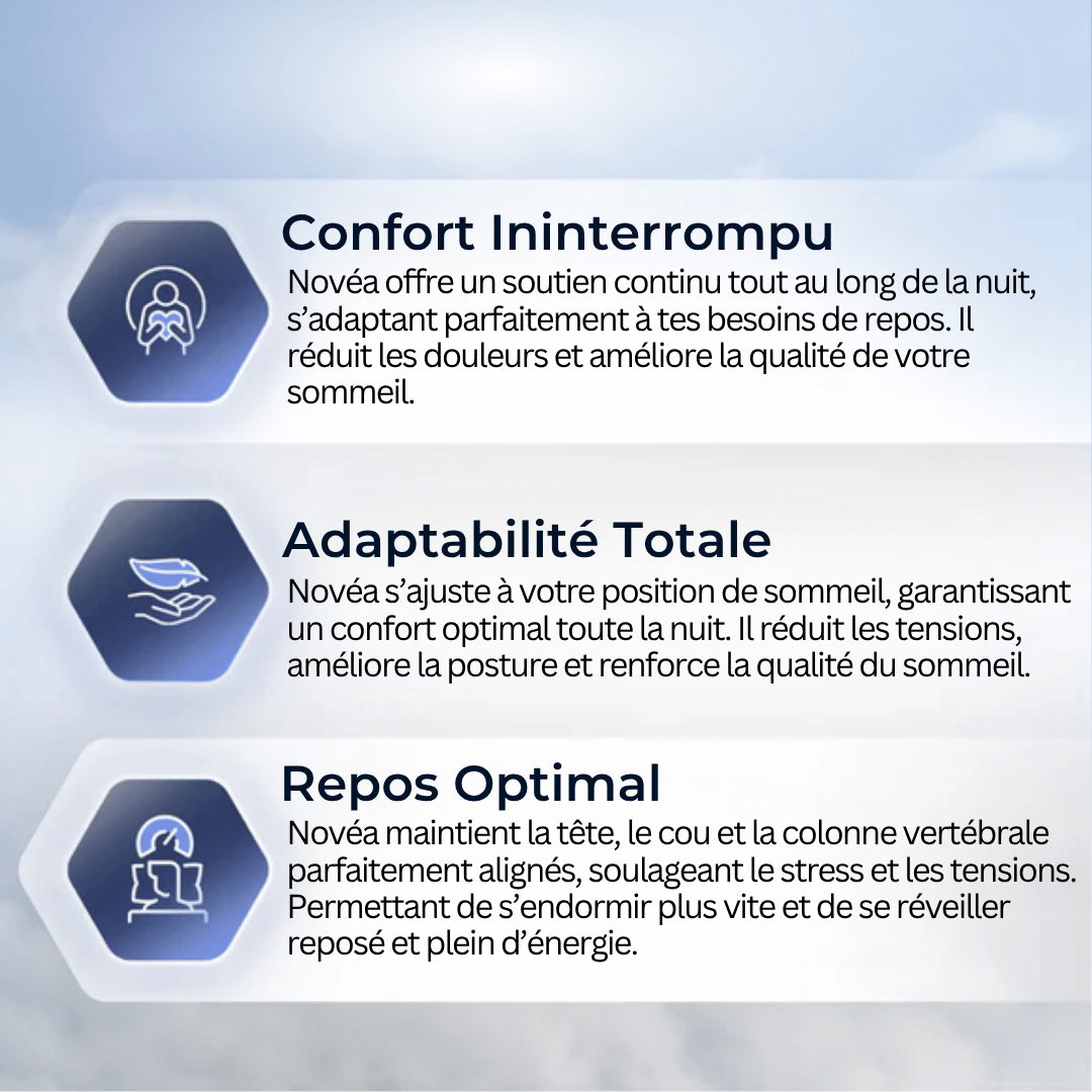 Novéa™ - Soulagement Cervical